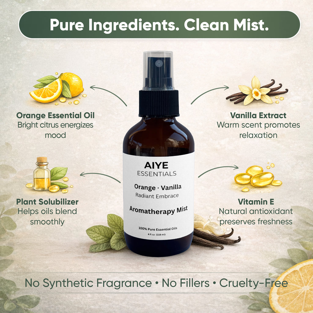 Orange Vanilla Room, Linen & Fabric Spray, Pure Essentials Oils, 04 oz (120 ml)