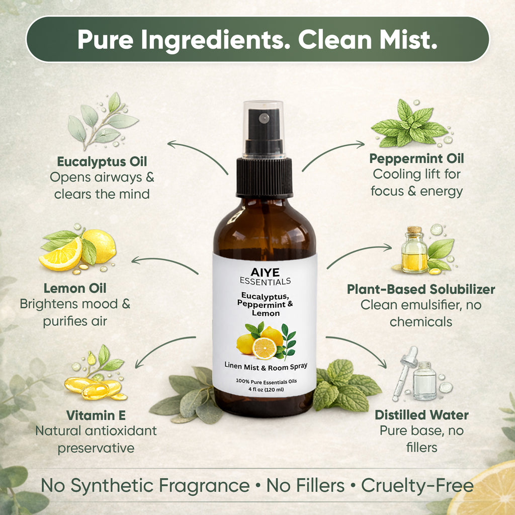 Eucalyptus, Peppermint & Lemon Room, Linen & Fabric Spray Essential Oil Blend 2 Fl oz (60 ml)