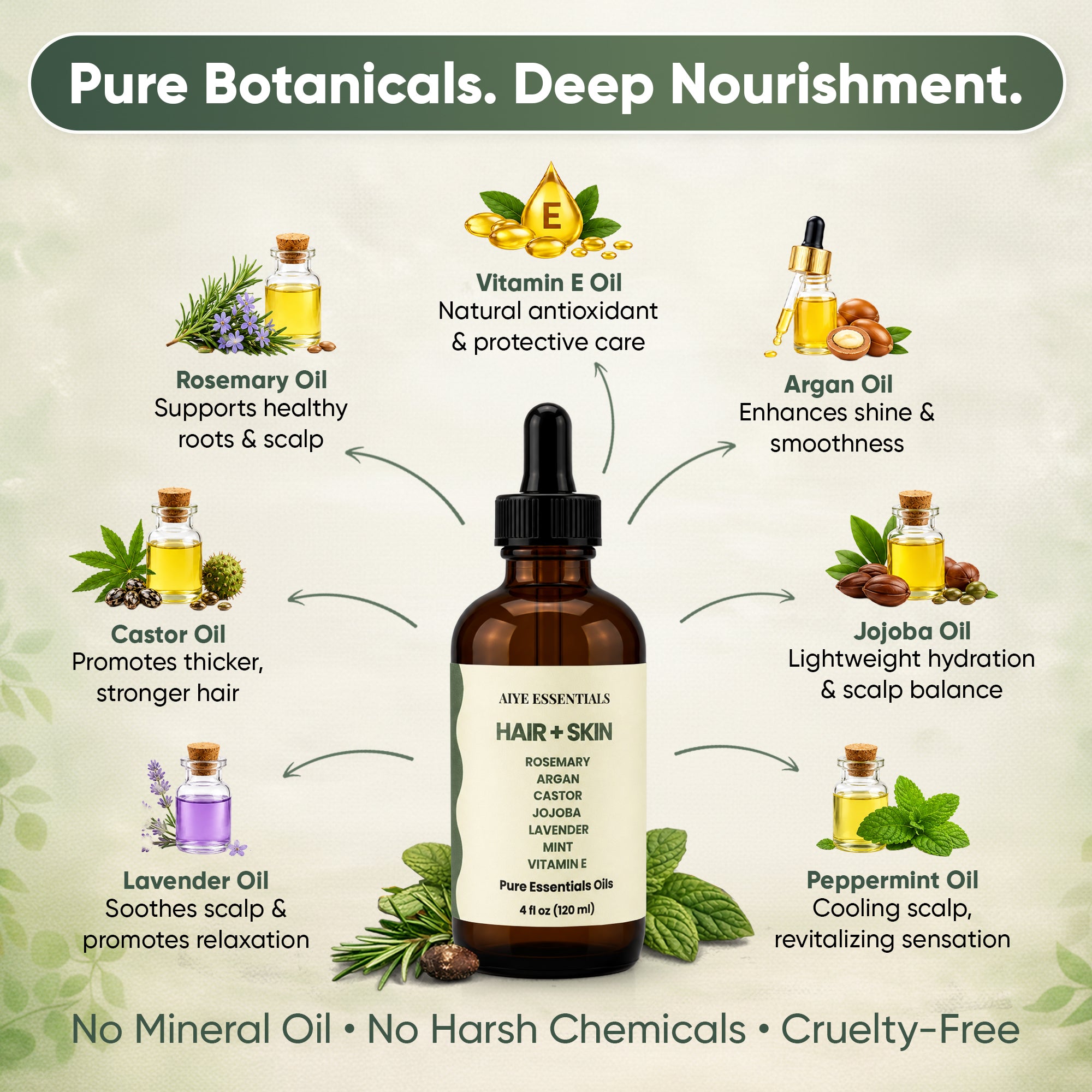 Rosemary Peppermint Lavender Hair, Argan Jojoba Castor Vitamin E Nourish Shine Elixir, 4 oz fl