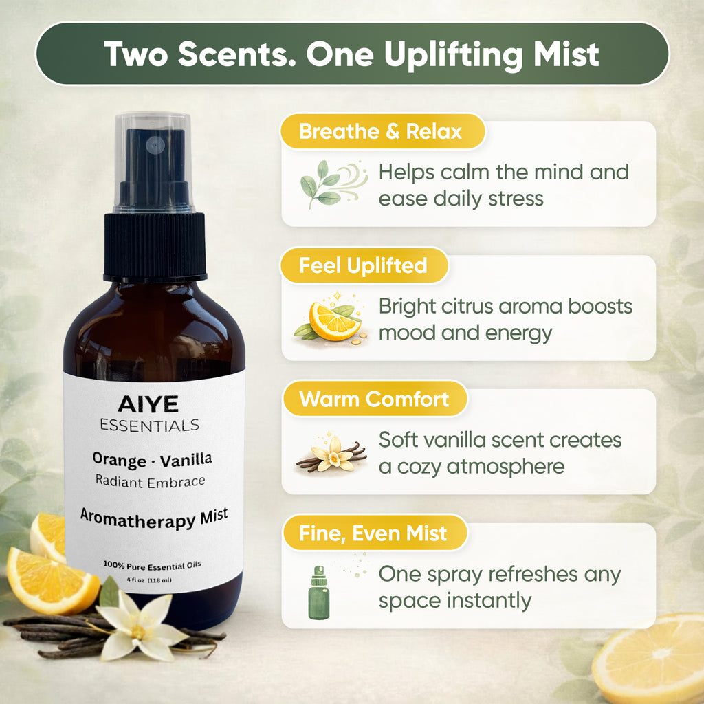 Orange Vanilla Room, Linen & Fabric Spray, Pure Essentials Oils, 04 oz (120 ml)